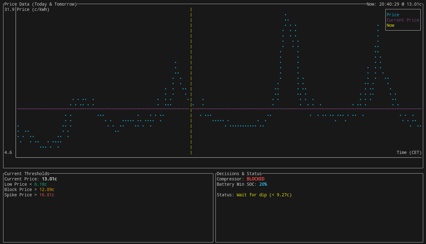 Screenshot of energy-control